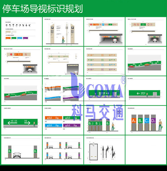 停车场导视标识规划设计