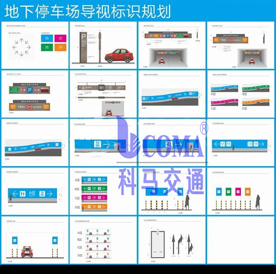 停车场导视标识规划设计