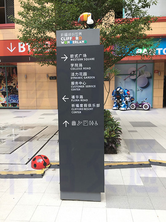 索引灯箱楼层方向指示功能分区指示导购索引导视标识牌