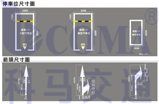 开口型停车场位施工图