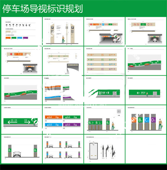 停车场设计之小整体车库导视标识规划设计方案